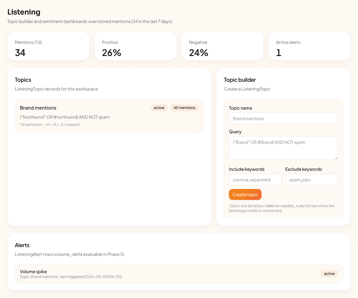 Listening from demo workspace